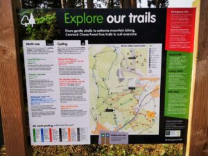 Cannock chase trails 